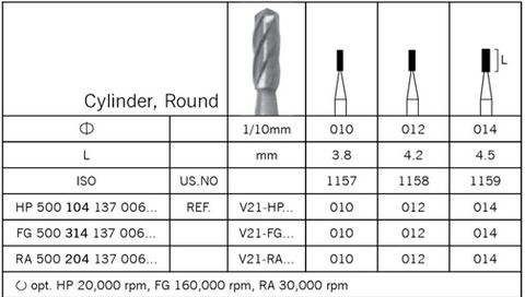 Tungsten Carbide Bur - V21R (137) Cylinder, Round