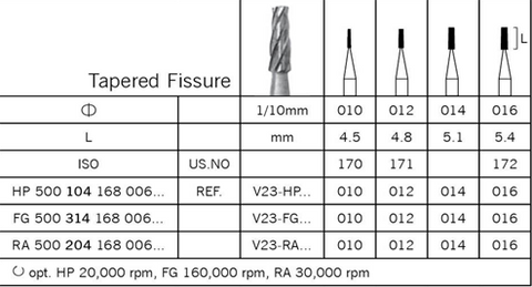 Tungsten Carbide Bur - V23 (168) Tapered Fissure
