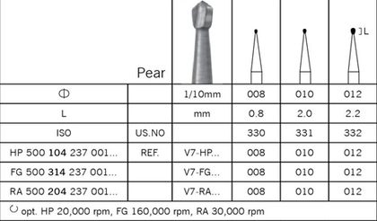 Tungsten Carbide Bur - V7 (237) Pear
